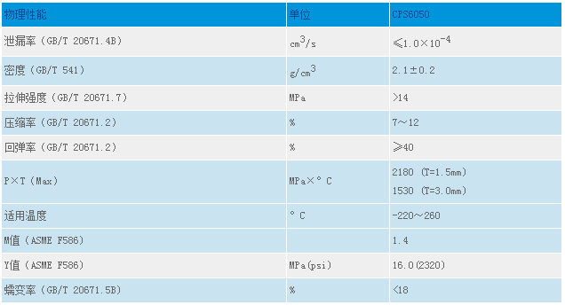 供貨范圍.png